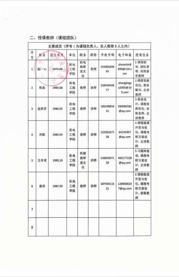 Material 16